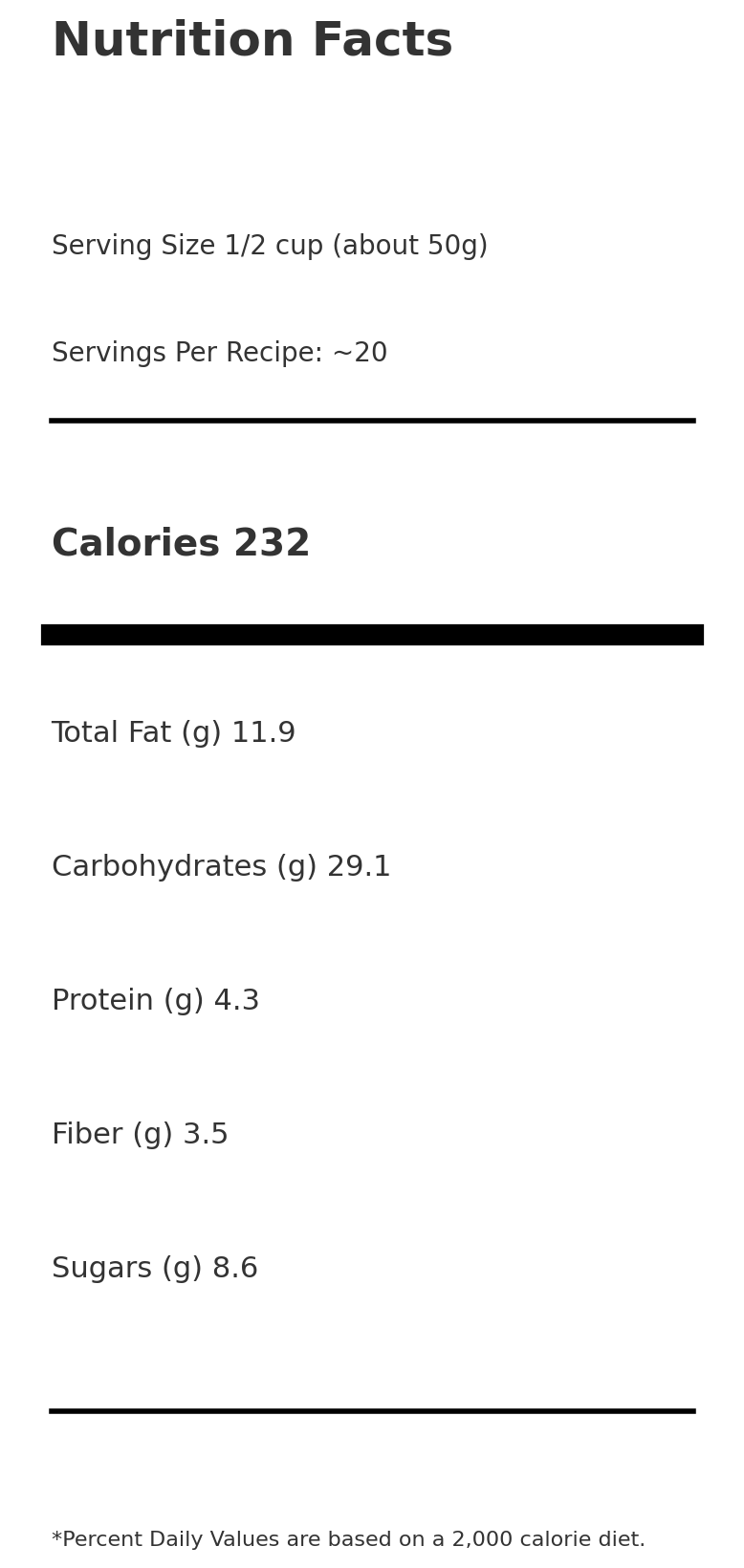 cinnamon pecan granola nutrition facts label